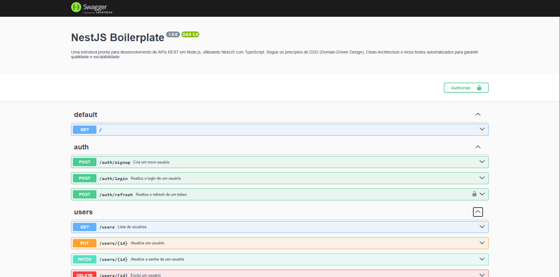 NestJS Boilerplate - Backend